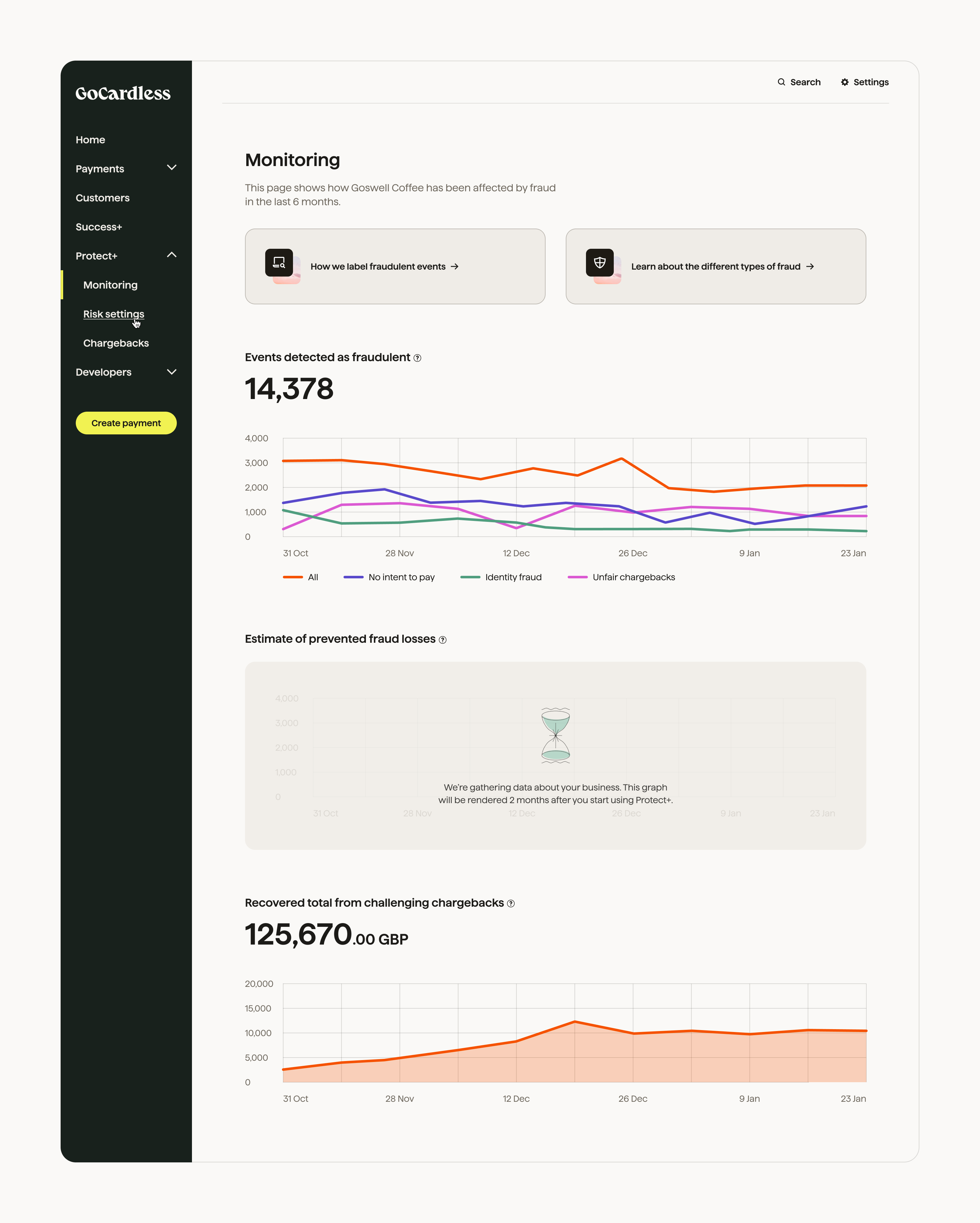 Protect+ Monitoring Page