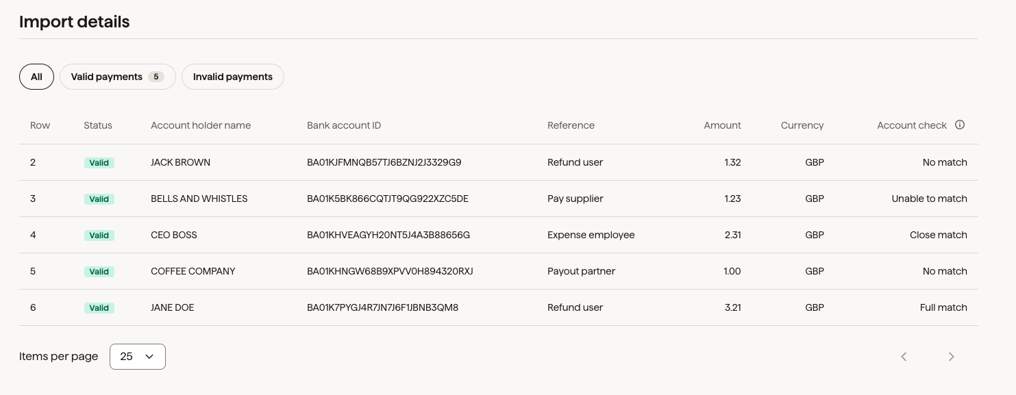 Partners -> Outbound payment imports -> Screenshot: entry table